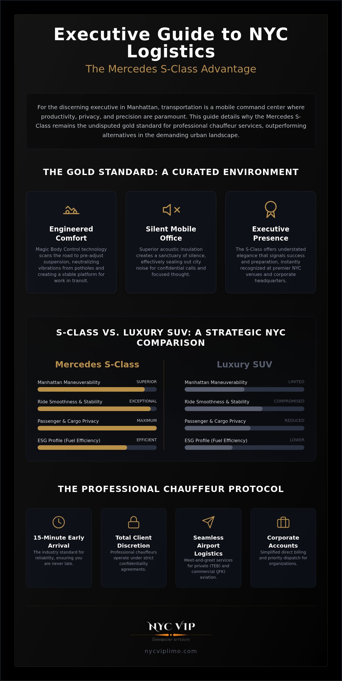 Mercedes S-Class Chauffeur NYC: 2026 Executive Buying Guide