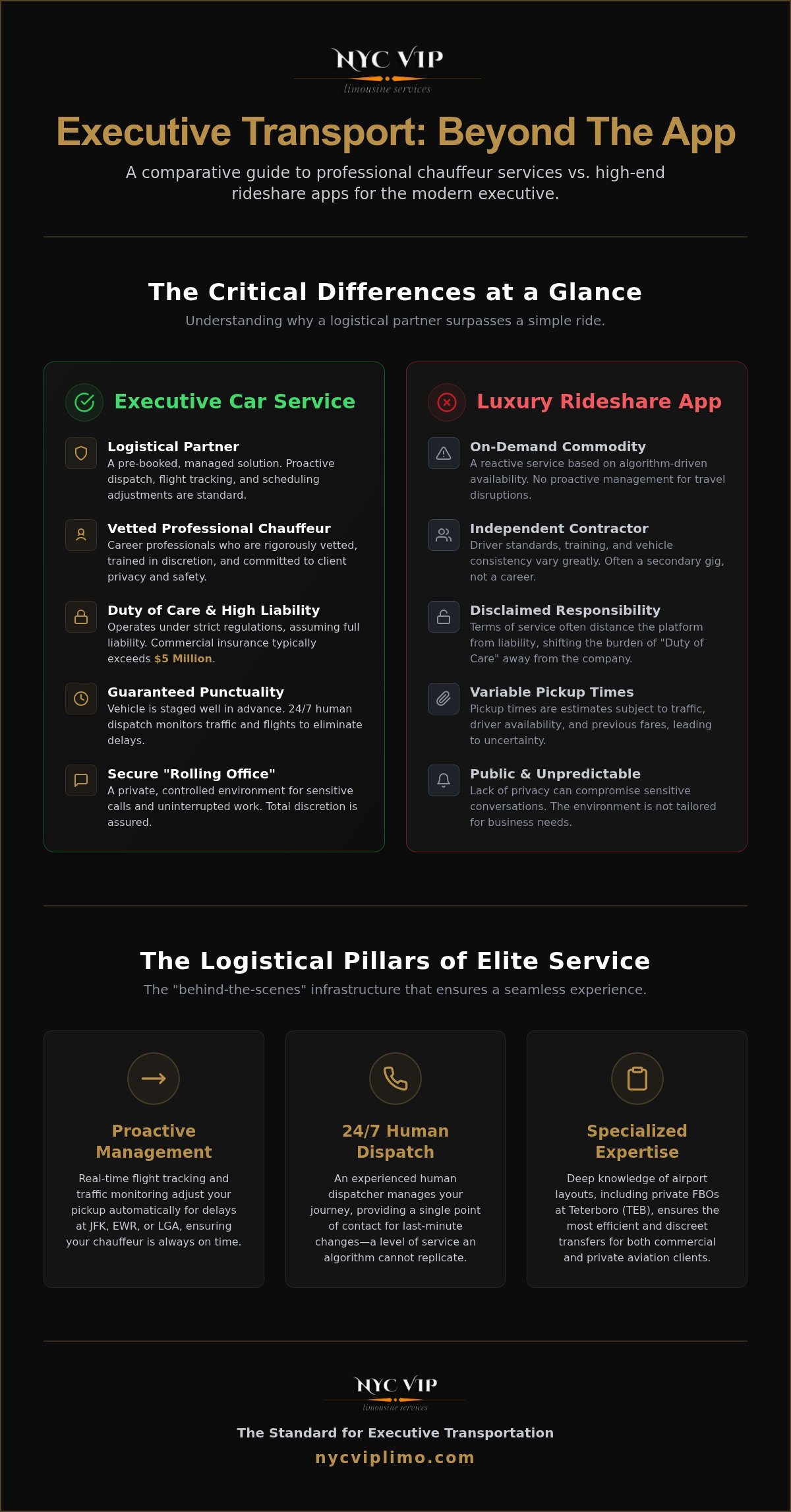 The Best Executive Car Service: Debunking Myths in Luxury Travel