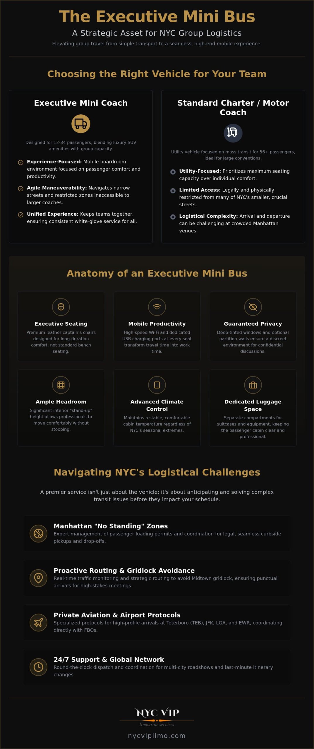 Mini Bus Service NYC: The Executive Guide to Luxury Group Travel 2026