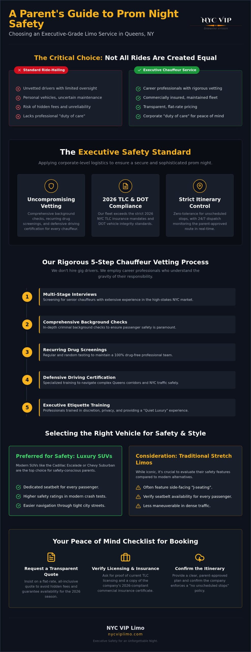 Safe Prom Limo Service Queens NY: The 2026 Executive Safety Standard