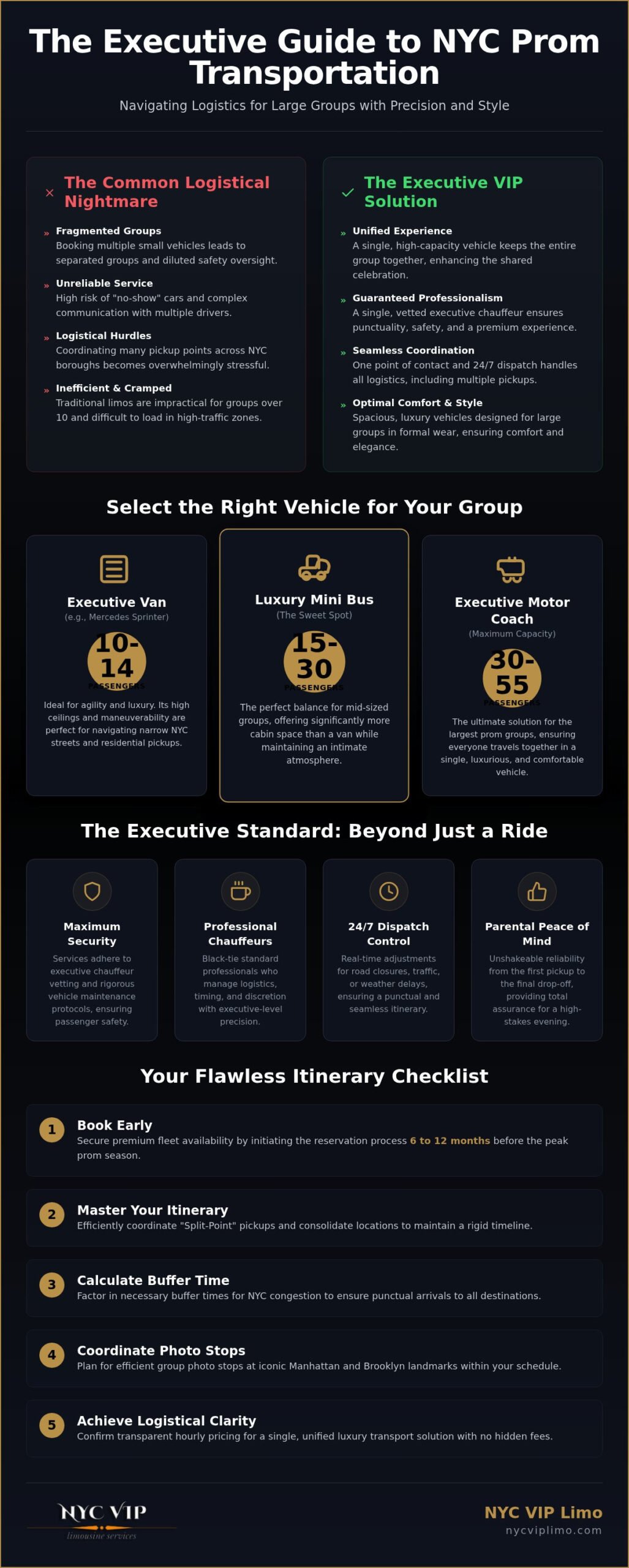 NYC Prom Transport for Large Groups: Logistics Guide