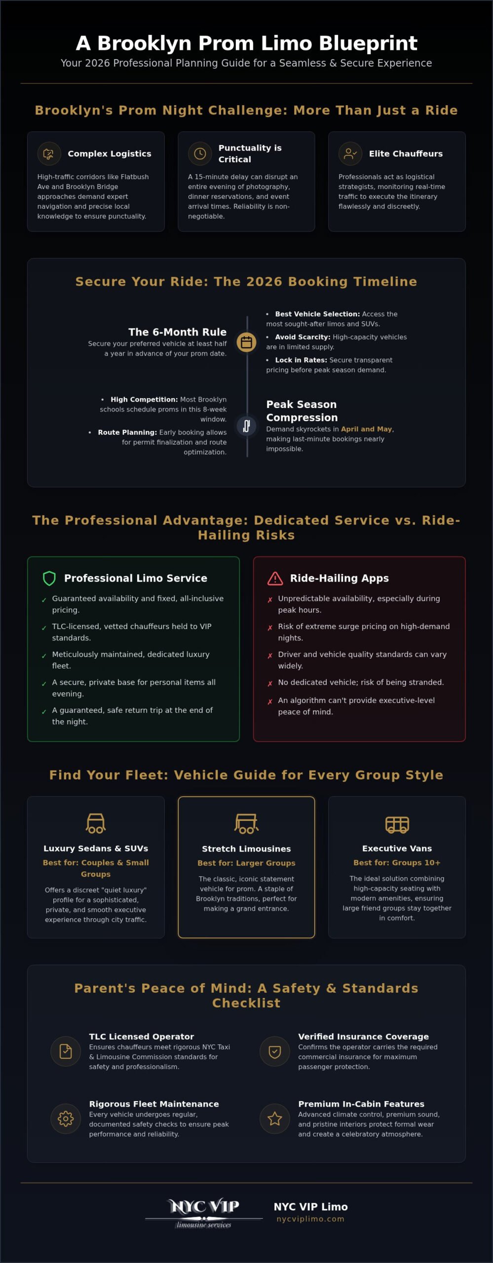 How to Book a Prom Limo in Brooklyn: The Elite 2026 Planning Guide