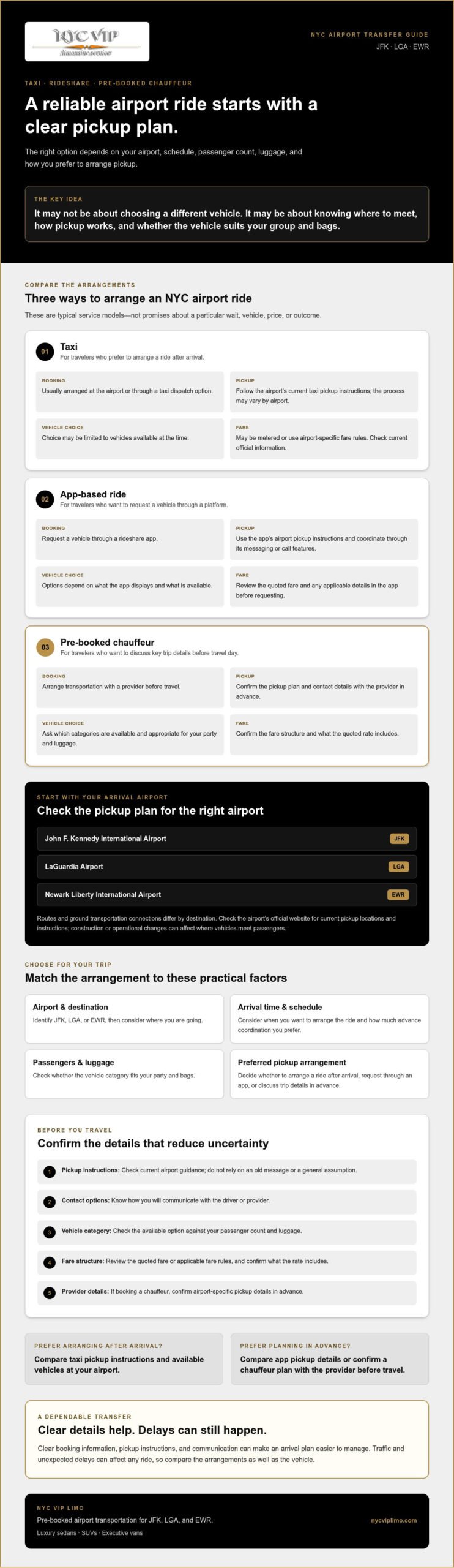 Reliable Alternative to Airport Taxi NYC: Compare Your Options