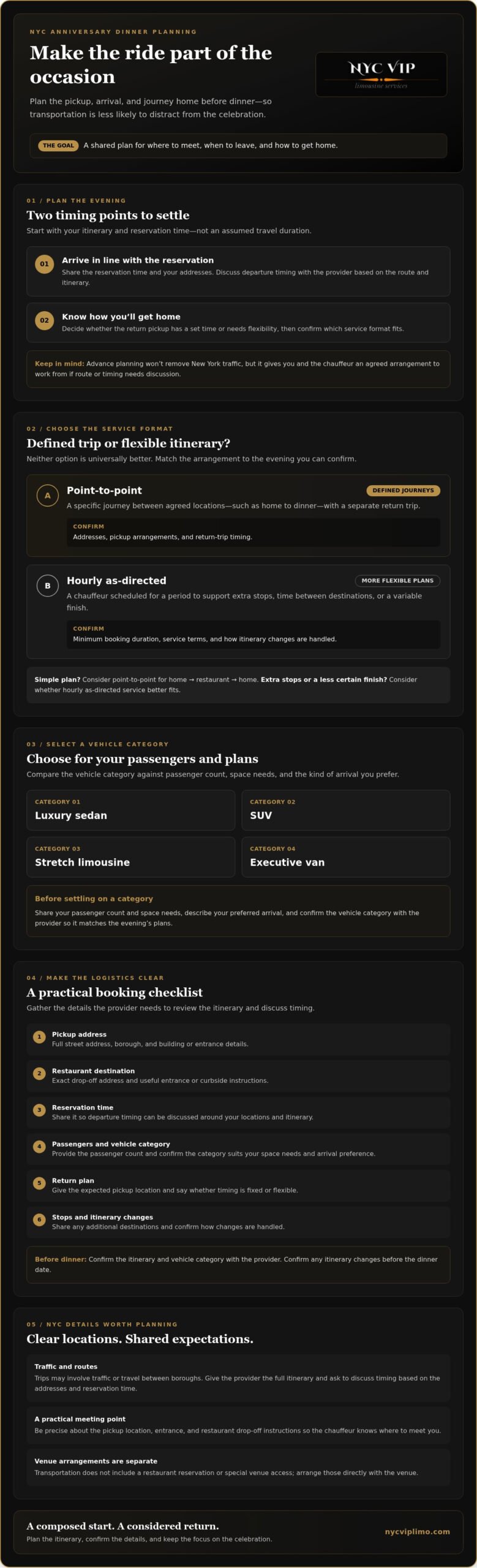 Anniversary Dinner Transportation in NYC: A Couple’s Booking Guide