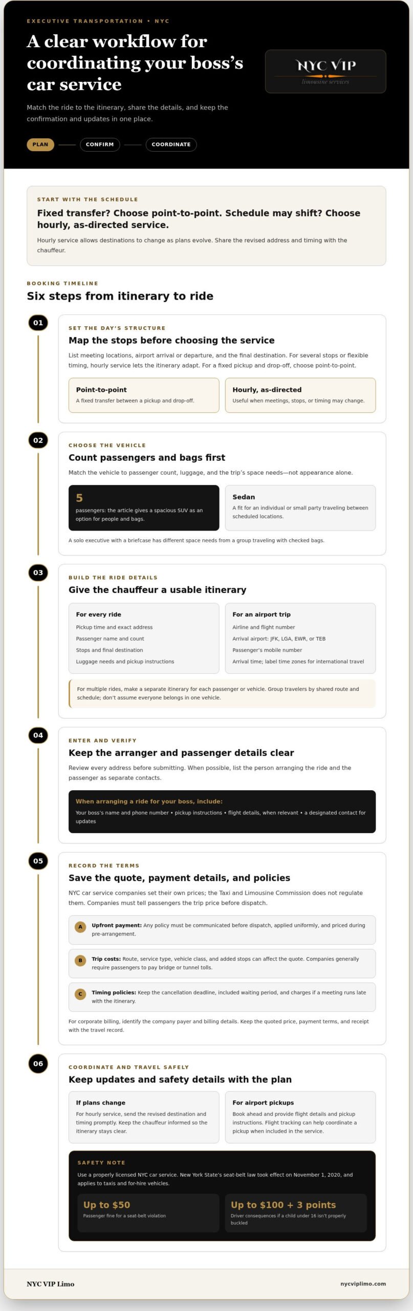 Car Service for Your Boss in NYC: Choose the Right Ride